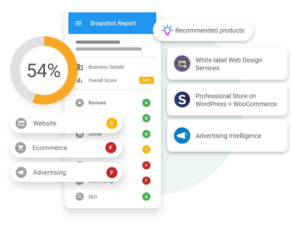 PLACEHOLDER-Utilize-AI-and-data-to-link-pain-points-with-ideal-solutions-graphic-timeline-section-2